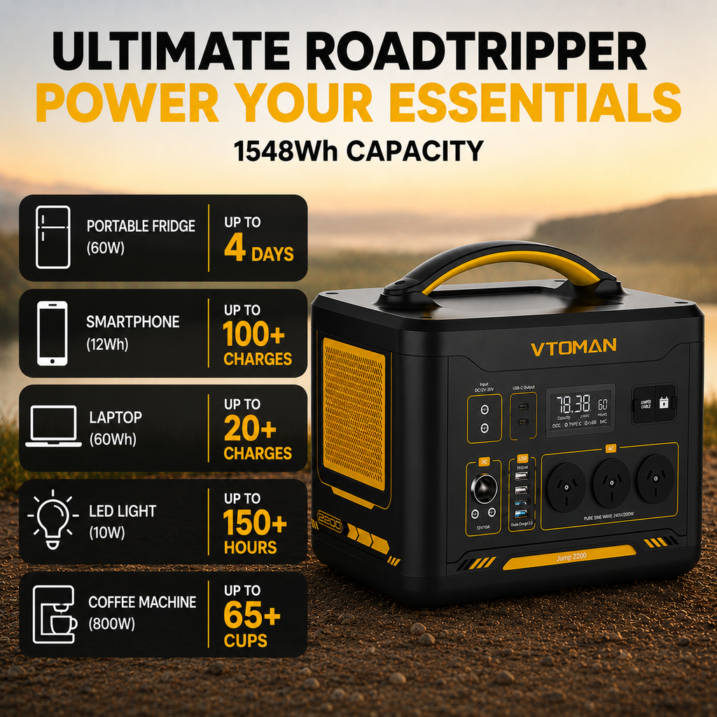 Journiq RoadTripper Power Station